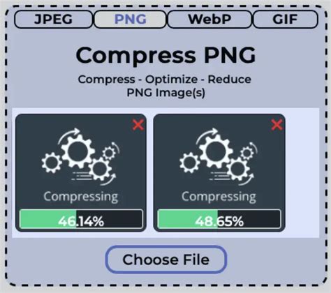 PNG Compression 的图像结果