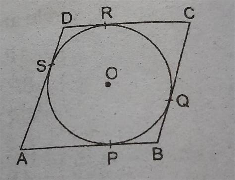 Prove that the parallelogram circumscribing a circle is a rhombus ...