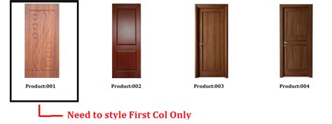 Image result for HTML Class First Row