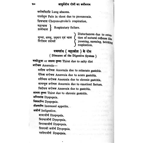 Ayurvediya Rogo ka Vargikaran (आयुर्वेदीय रोगों का वर्गीकरण)