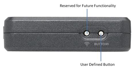 Programming Myrio First Time 的图像结果