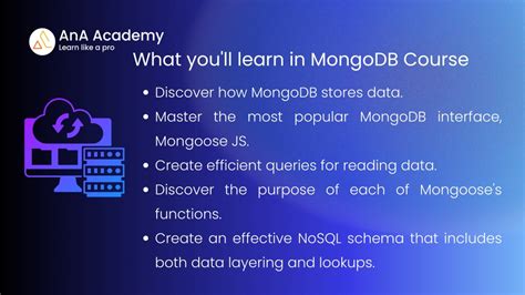 Image result for MongoDB Full Course