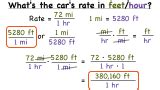 Image result for How to Convert Rates Using Dimensional Analysis