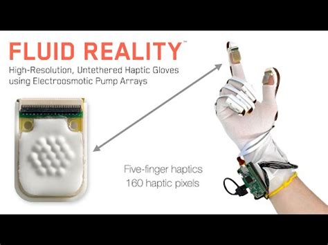 Haptic Device 的图像结果