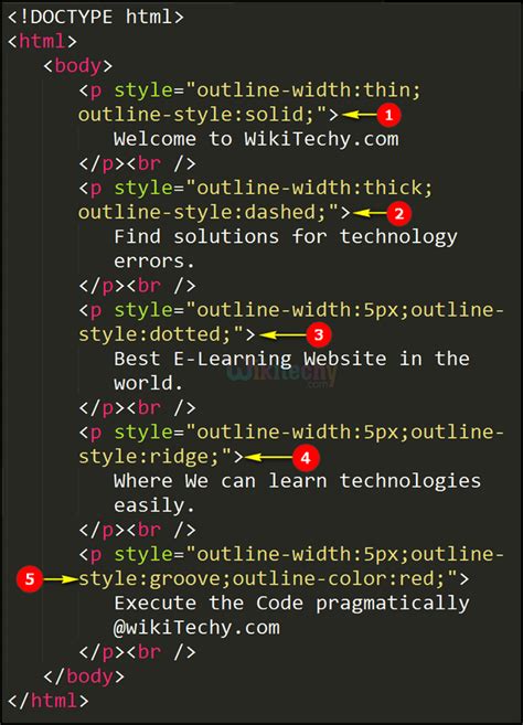 Image result for Main Point CSS Styling