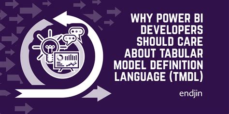 Why Power BI developers should care about the Tabular Model Definition Language (TMDL) | endjin ...