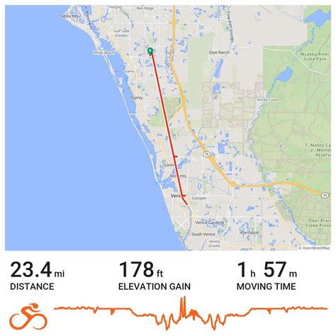 Legacy Trail Sarasota Florida - A bike ride in Sarasota County, FL