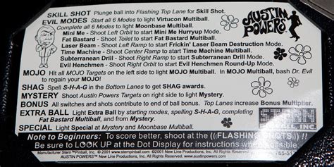 Austin Powers Computer Game 的图像结果