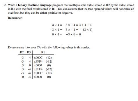 Image result for Machine Language Binary