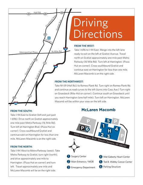 McLaren Macomb Hospital Map (2015) - All Maps
