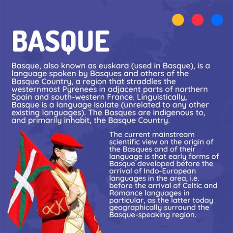 Basque Language History 的图像结果