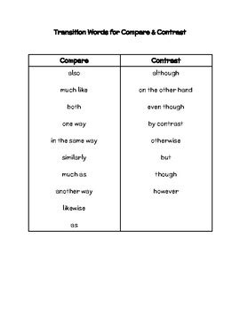 Image result for Transition Words Chart