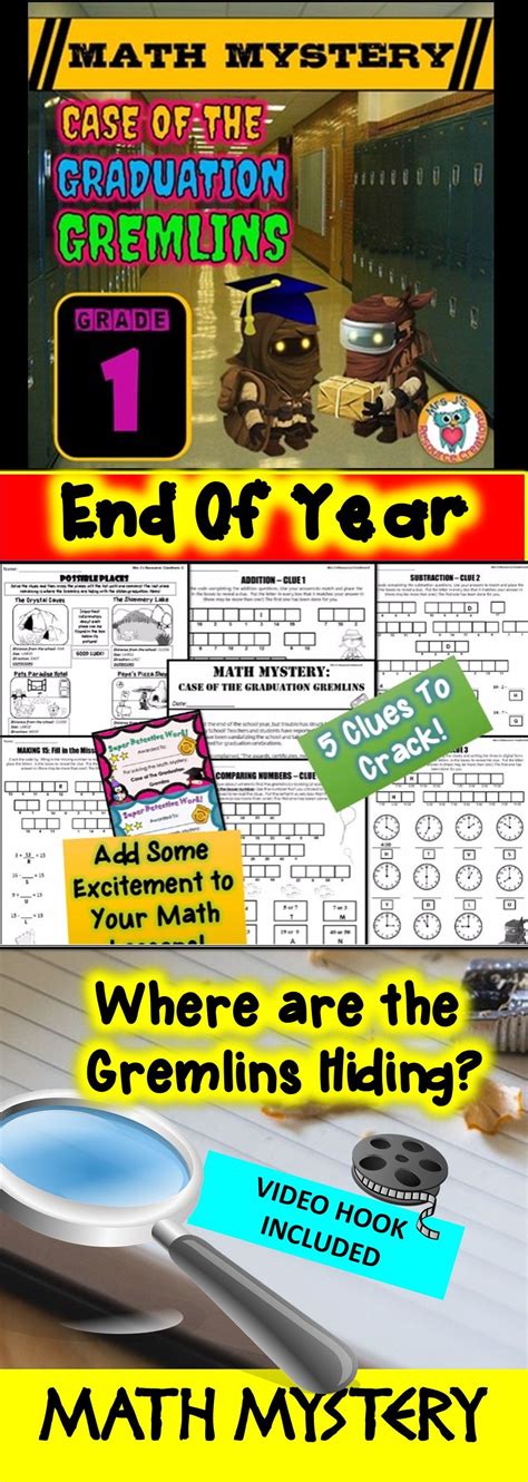 Image result for Math Projects