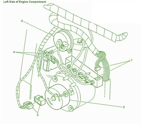 2001 Chevy Impala Module Problems 的图像结果
