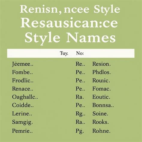 Best Renaissance Name Generator | Vondy