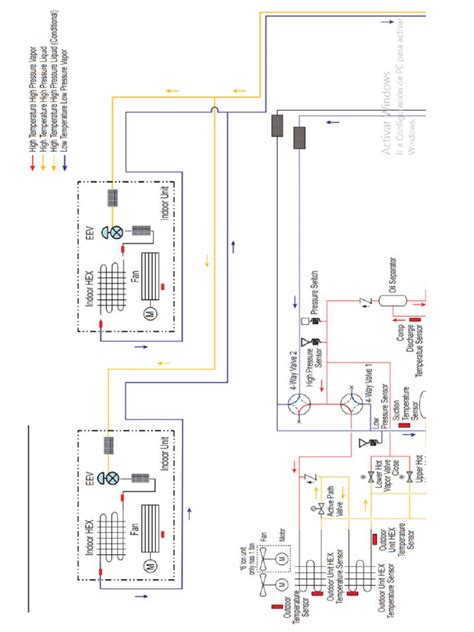 Image result for VRF Tutorial