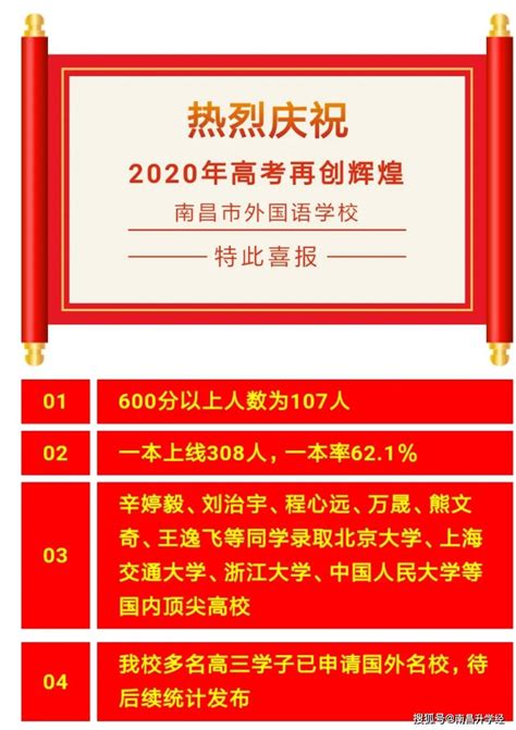 2024年南昌中考成绩查询入口网站（http://www.nceea.cn/）_4221学习网