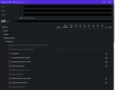 Image result for Visual Studio .Net Core Web API