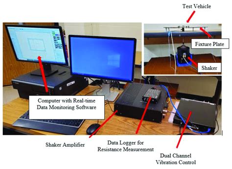 Image result for Experimental Setup Icon