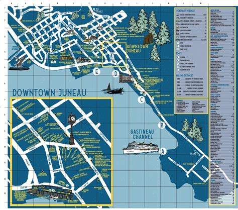 Member Directory - Juneau Downtown Business Association