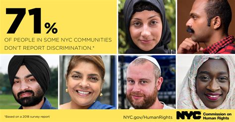 Religious and Ethnic Discrimination Survey | NYC Human Rights