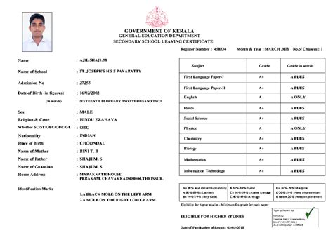 SSLCR 2018 Certificate of Ajil Shaji - Register No. 450334 - Studocu