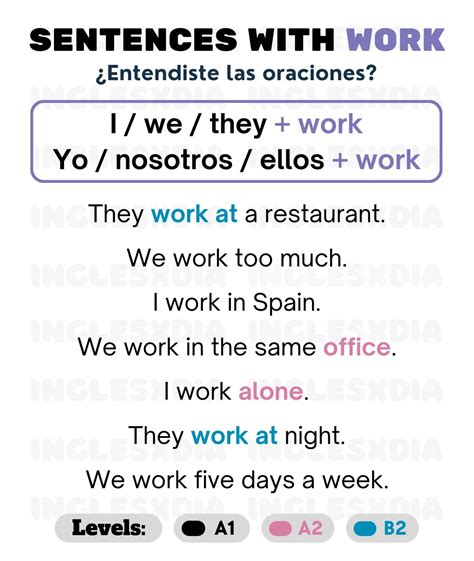 Curso de inglés en línea: Oraciones en inglés con But