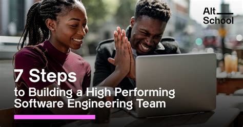 Image result for Software Engineering Workgroup