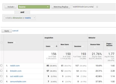 Image result for Search API Using Regex