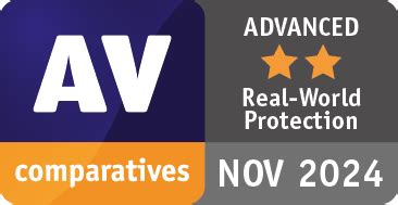 Image result for Windows Defender vs Total AV