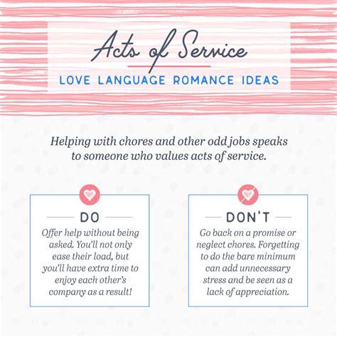 Examples Of Acts Of Service Love Language at Alicia Christenson blog