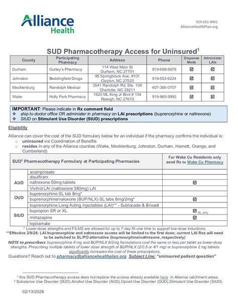 WellCare Provider Portal Job Aid - Alliance Health