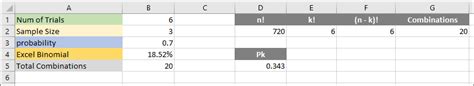 Image result for Find Binomial Distribution Using Excel