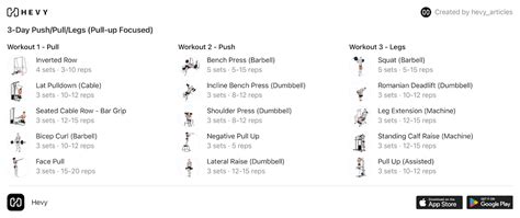 Image result for Pull Up Variations
