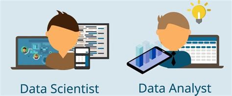 Data Science and Analytics 的图像结果