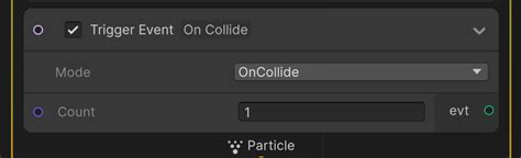 Trigger Mattrix Unity 的图像结果