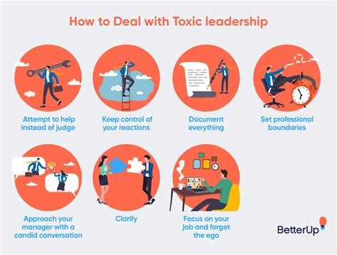 toxic leadership quotes