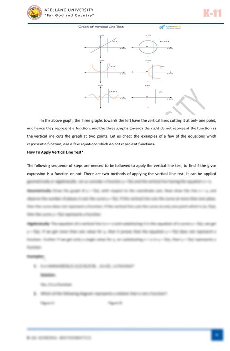 Image result for General Mathematics Module Senior High