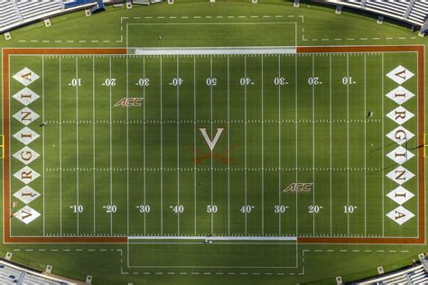 Scott Stadium Aerial View Sports News From Sports Management Magazine: