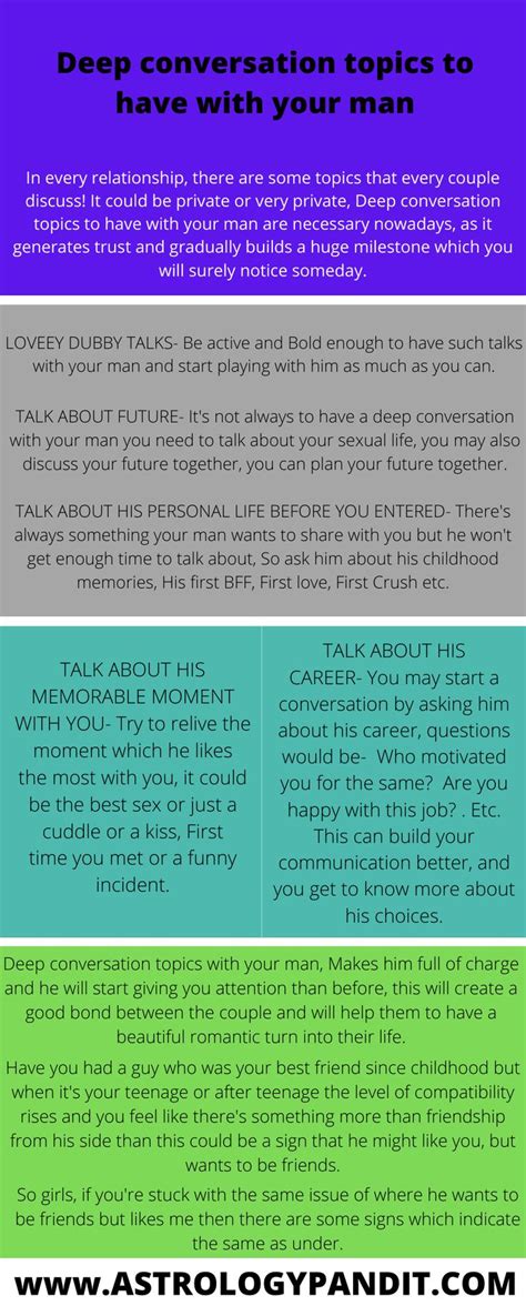 Conversation Topics 的图像结果