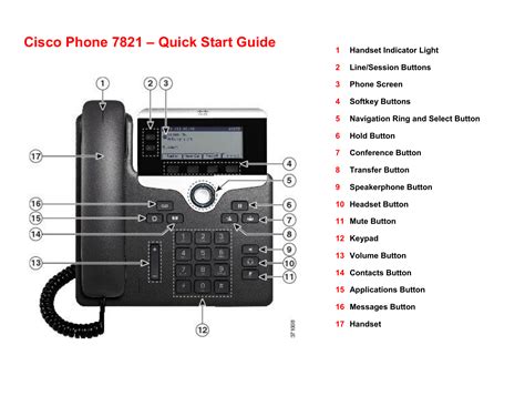 Cisco Phone 7821 - Quick Start Guide | Manualzz
