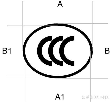 什么是中国强制认证（CCC）标志？ - 知乎