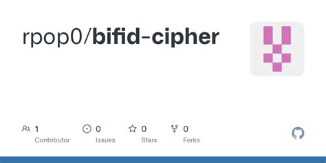 Image result for Write a HTML Code for Bifid Cipher