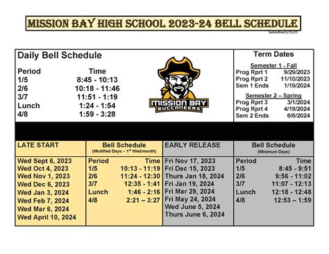 Bell Schedule - Mission Bay Senior High