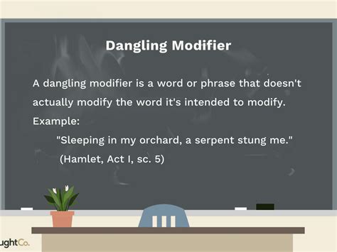 Image result for Dangling Modifier Definition and Examples