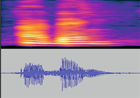 Digital-Signal Example 的图像结果