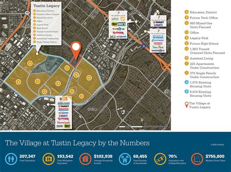 The Village at Tustin Legacy | Broker Julie Zhou 周昱