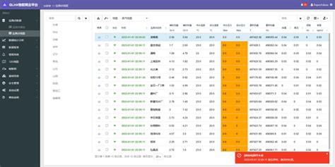 Qlink Com 的图像结果