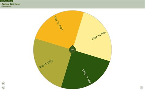 Random Date Generator 的图像结果