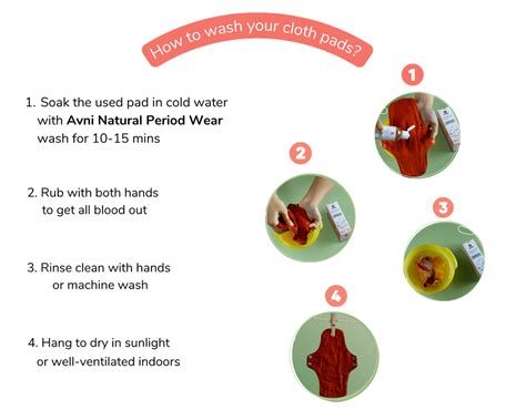 A Beginner's Guide to Using Cloth Pads